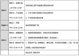 户外照明工程中的供应链管理 产品密集培训驱动高效服务体系